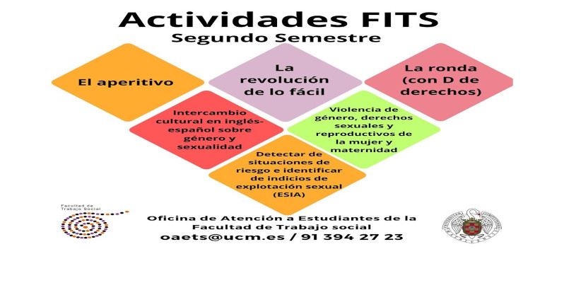 Actividades FITS 2º Semestre. Enlace 